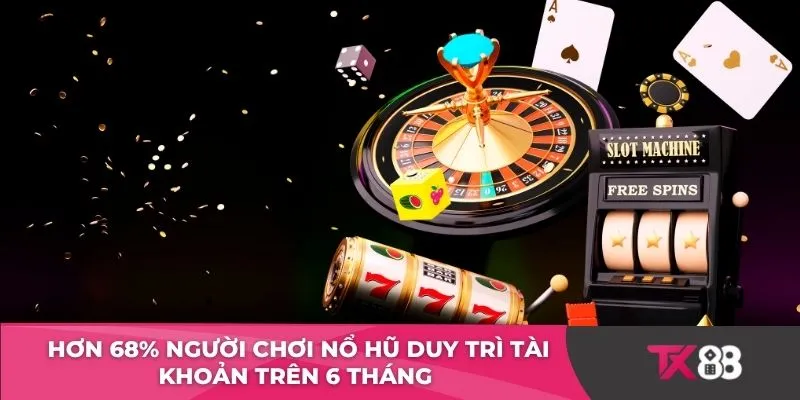 Hơn 68% người chơi nổ hũ duy trì tài khoản trên 6 tháng